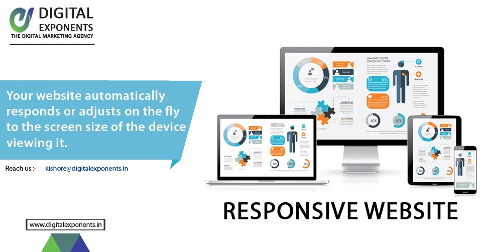 the-power-of-a-responsive-design